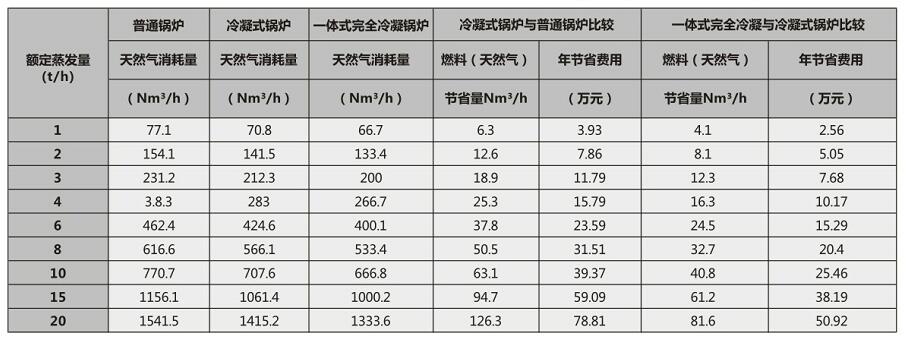 QQ截圖20190126093851